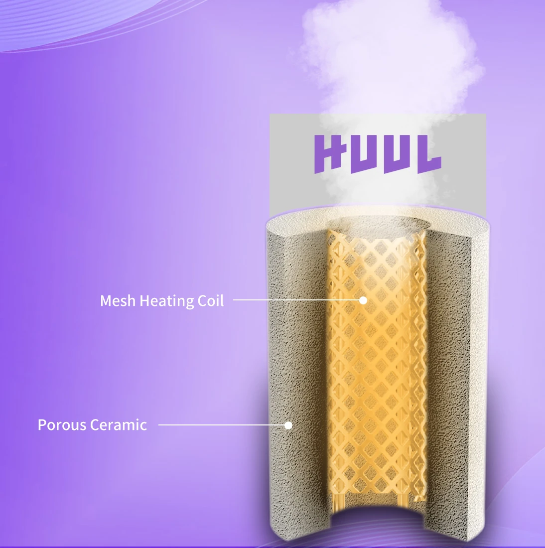 Proprietary embedded porous ceramic core